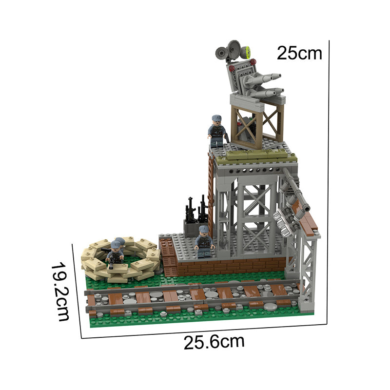 Elementy i akcesoria – Military